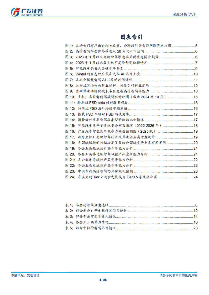 智能汽车行业专题报告：智驾进入平价时代，主机厂自研方案分化影响产业格局,智能汽车,智驾,智能汽车,智驾,第4张