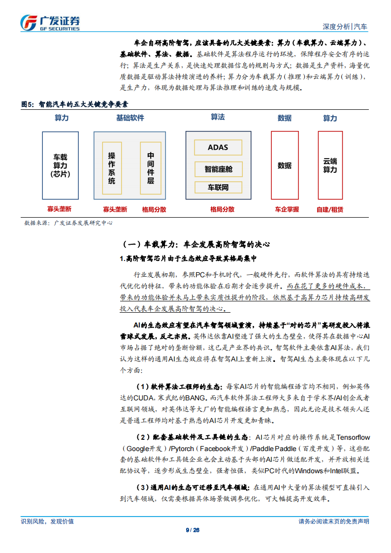 智能汽车行业专题报告：智驾进入平价时代，主机厂自研方案分化影响产业格局,智能汽车,智驾,智能汽车,智驾,第9张