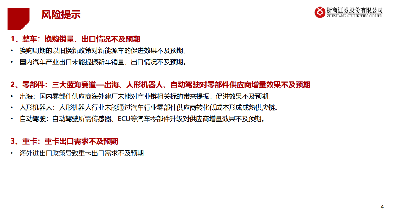 2025年汽车行业年度投资策略：换购出口拉动总需求，AI应用带来新机遇,汽车,换购,出口,AI,汽车,换购,出口,AI,第4张