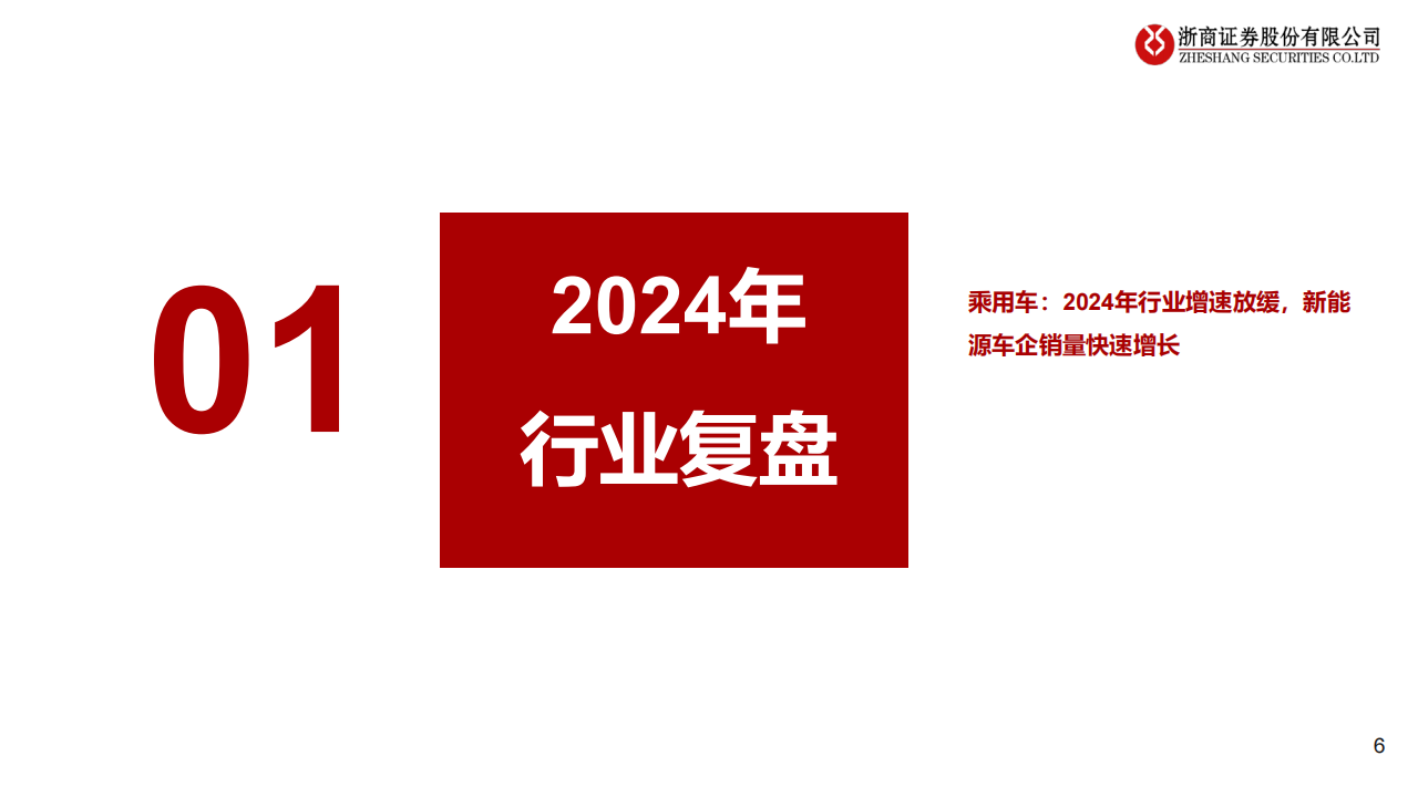 2025年汽车行业年度投资策略：换购出口拉动总需求，AI应用带来新机遇,汽车,换购,出口,AI,汽车,换购,出口,AI,第6张