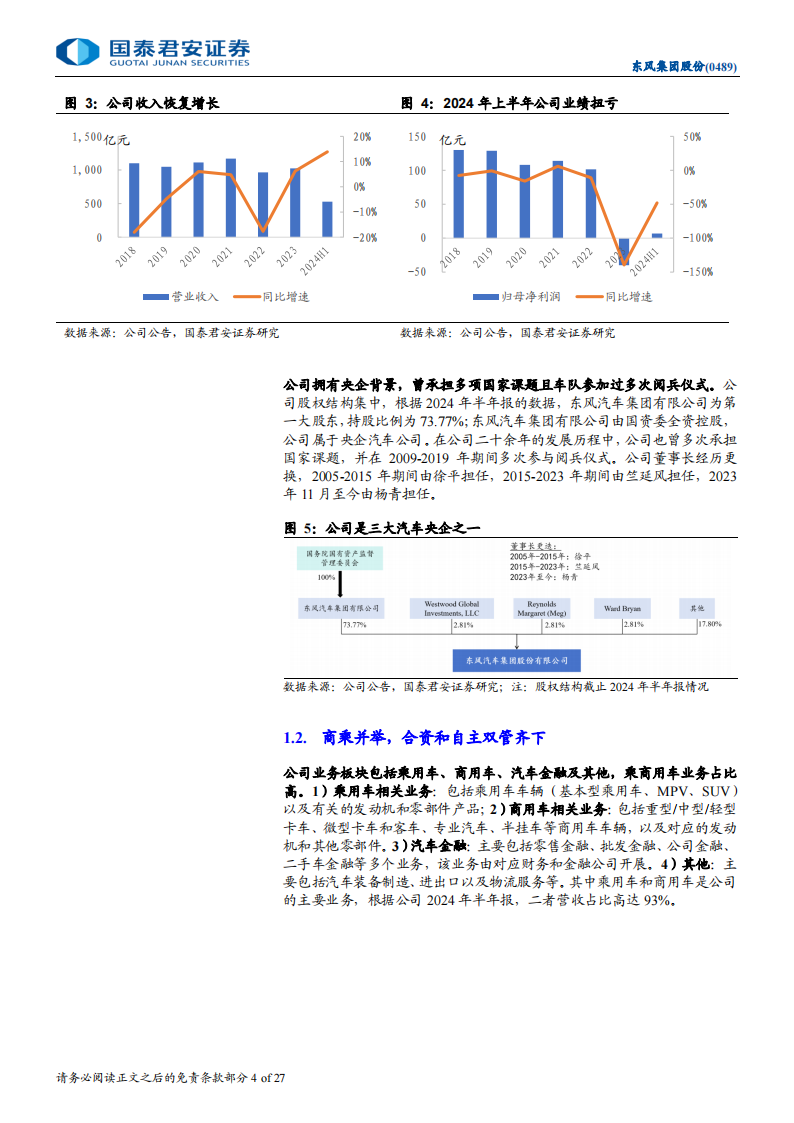 东风集团股份公司研究：东方风起，战略转型步入收获期,东风集团,汽车,东风集团,汽车,第4张