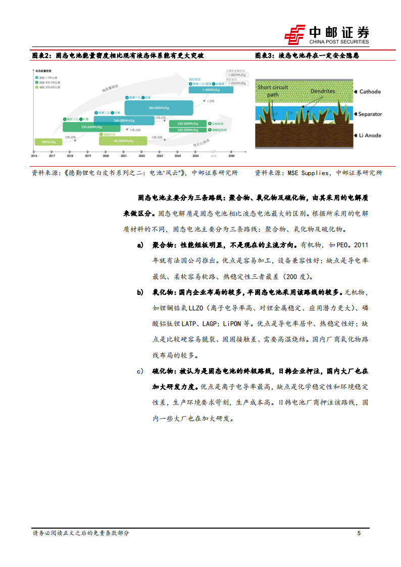 干法电极设备行业专题报告：干法电极技术助力全固态电池加速突围,干法电极,固态电池,新能源,干法电极,固态电池,新能源,第5张