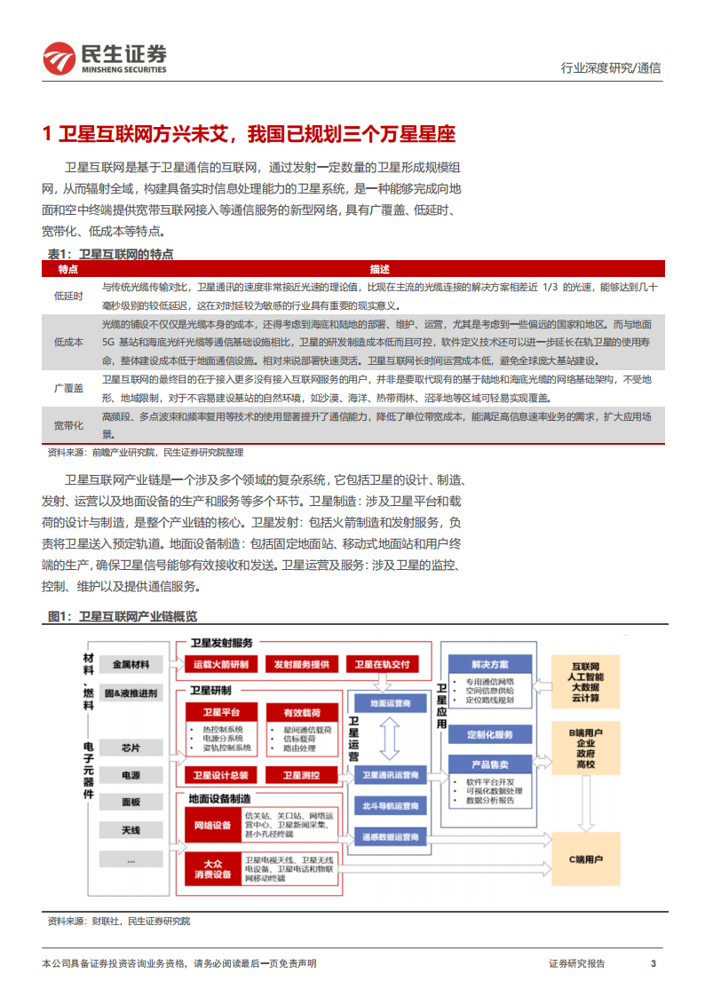 商业航天行业专题报告：千帆星座组网加速部署，出海需求逐步涌现,千帆星座,卫星通信,千帆星座,卫星通信,第3张