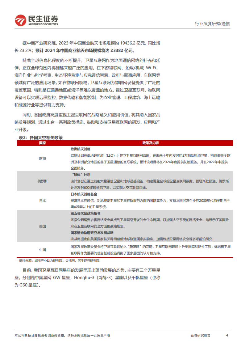 商业航天行业专题报告：千帆星座组网加速部署，出海需求逐步涌现,千帆星座,卫星通信,千帆星座,卫星通信,第4张