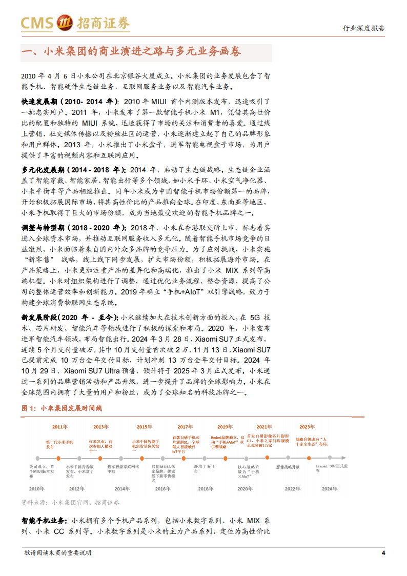 汽车行业专题报告：小米汽车强势崛起，关注产业链投资机遇,汽车,小米汽车,产业链,汽车,小米汽车,产业链,第4张