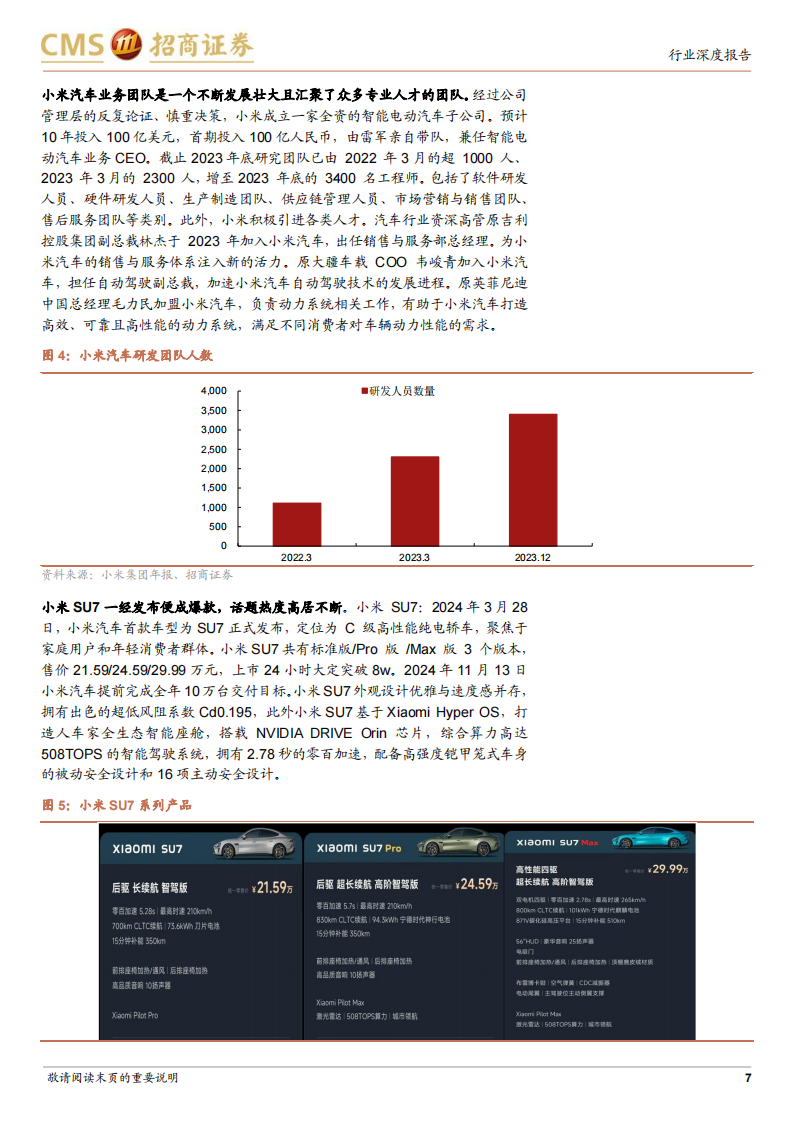 汽车行业专题报告：小米汽车强势崛起，关注产业链投资机遇,汽车,小米汽车,产业链,汽车,小米汽车,产业链,第7张