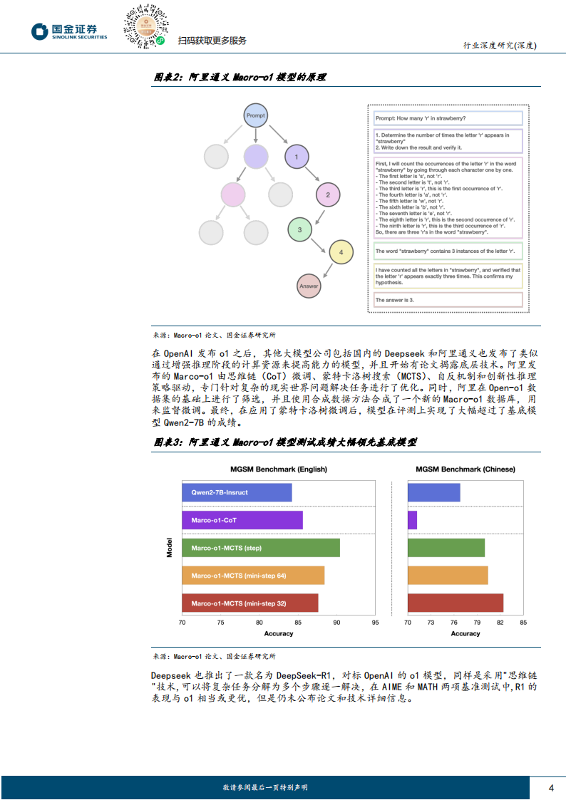 2025 AI行业前瞻报告：Al行业关键时刻，瓶颈与机遇并存,AI,AI,第4张