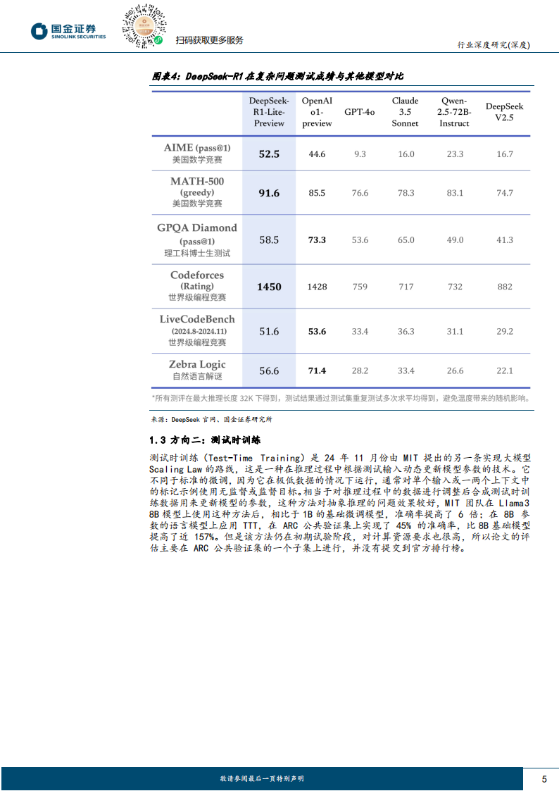 2025 AI行业前瞻报告：Al行业关键时刻，瓶颈与机遇并存,AI,AI,第5张