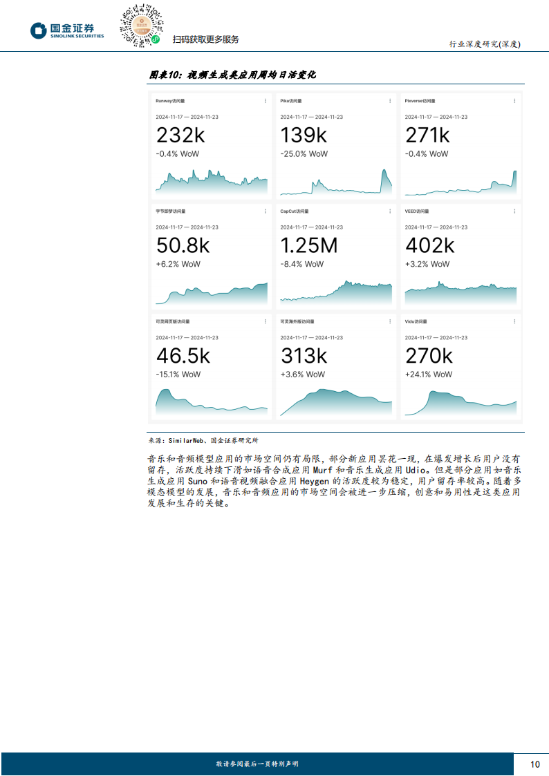 2025 AI行业前瞻报告：Al行业关键时刻，瓶颈与机遇并存,AI,AI,第10张