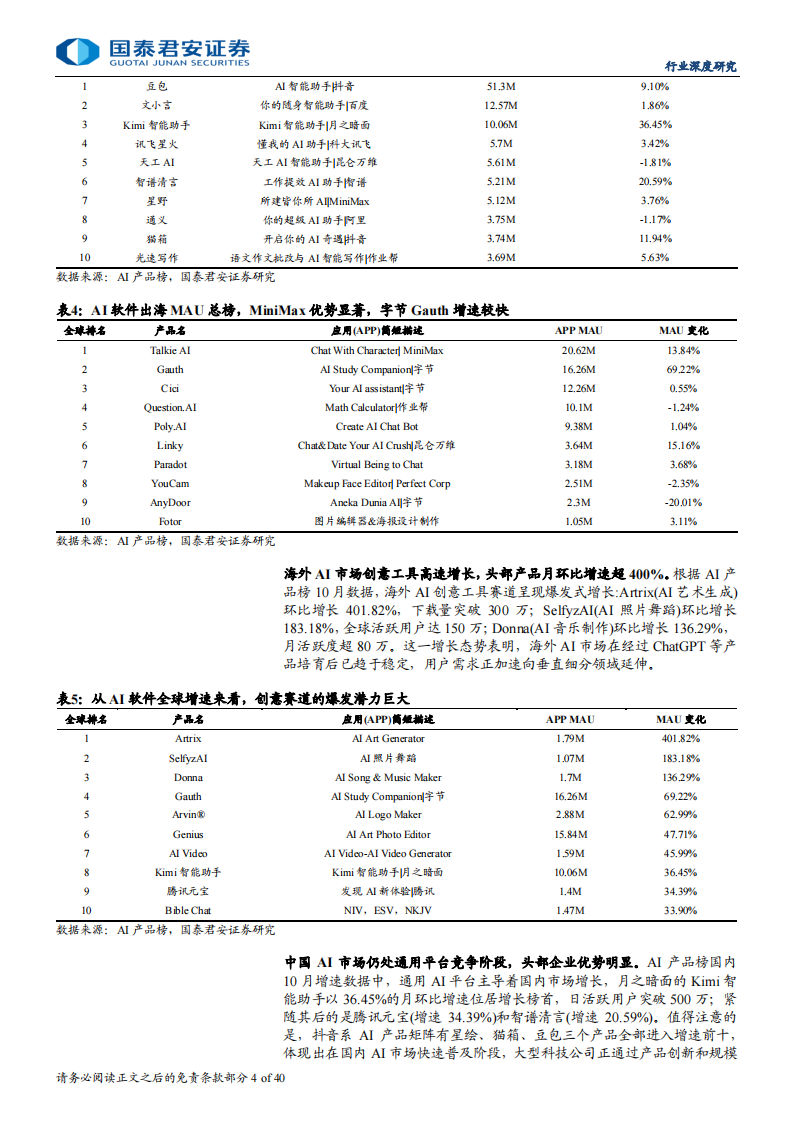 AI应用专题报告：竞争持续聚焦，终端创新迎来突破,AI,AI,第4张