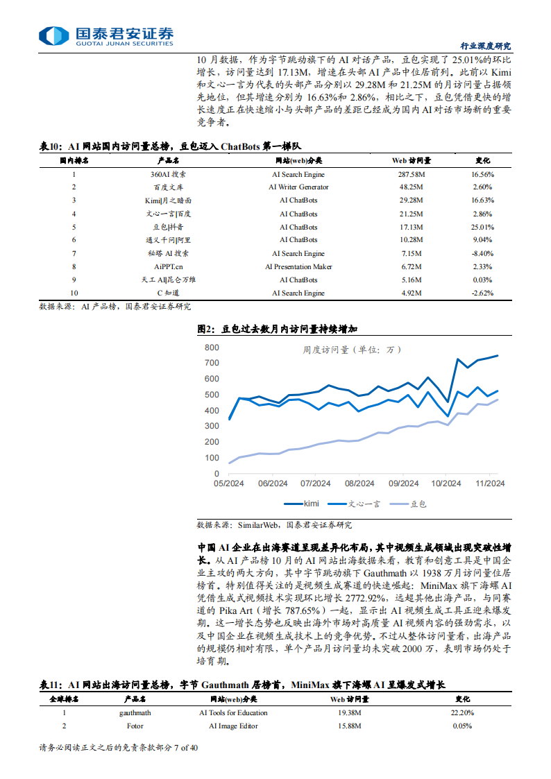 AI应用专题报告：竞争持续聚焦，终端创新迎来突破,AI,AI,第7张