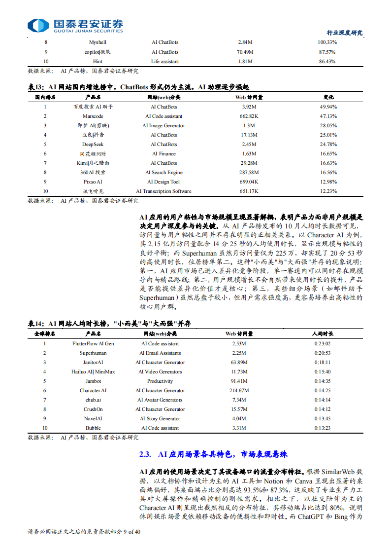 AI应用专题报告：竞争持续聚焦，终端创新迎来突破,AI,AI,第9张