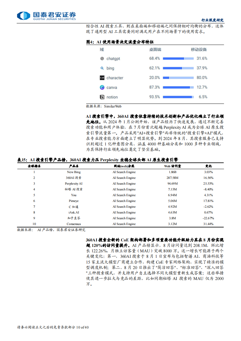 AI应用专题报告：竞争持续聚焦，终端创新迎来突破,AI,AI,第10张