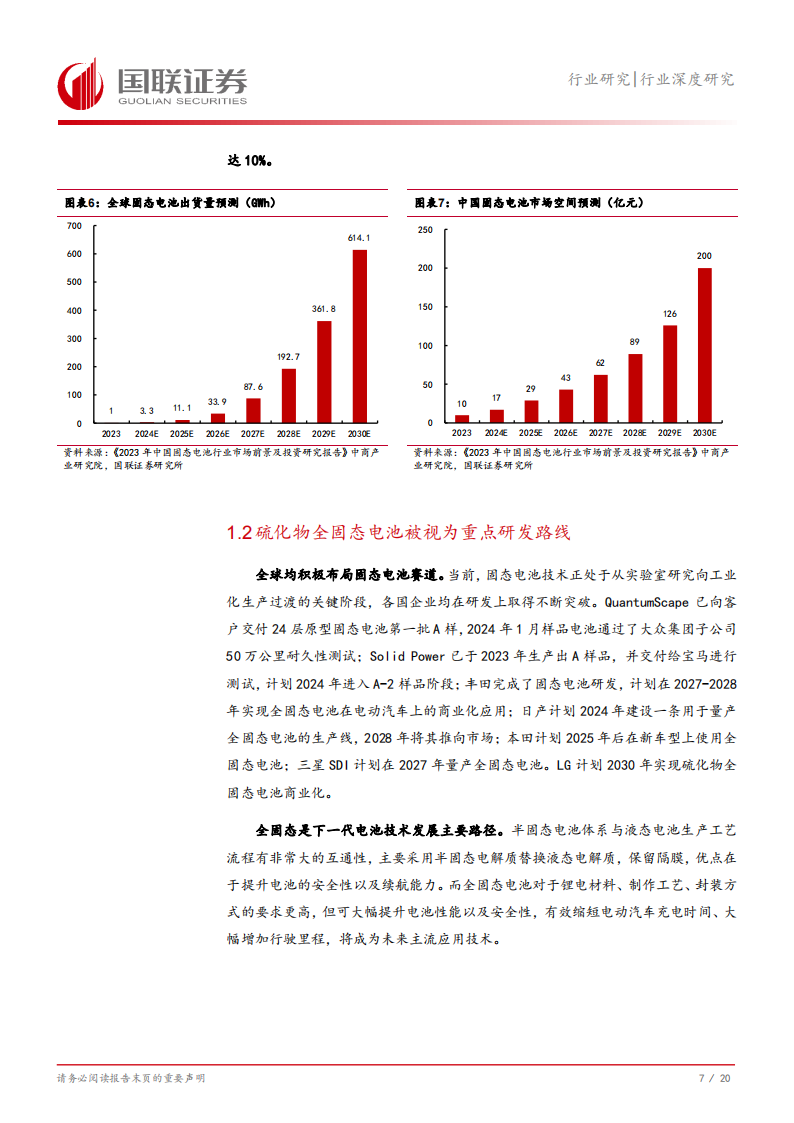 固态电池专题报告：硫化物固态电池产业化提速,固态电池,硫化物,新能源,固态电池,硫化物,新能源,第8张