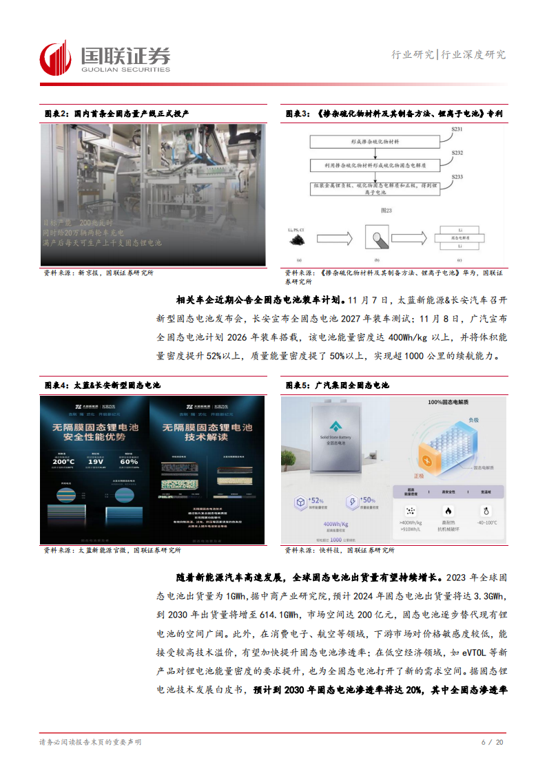 固态电池专题报告：硫化物固态电池产业化提速,固态电池,硫化物,新能源,固态电池,硫化物,新能源,第7张