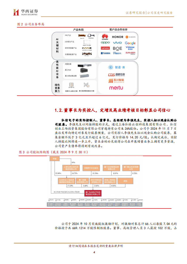 弘信电子研究报告：柔性电子领军企业，开启“ALL in AI”壮丽新篇章,弘信电子,柔性电子,AI,弘信电子,柔性电子,AI,第4张