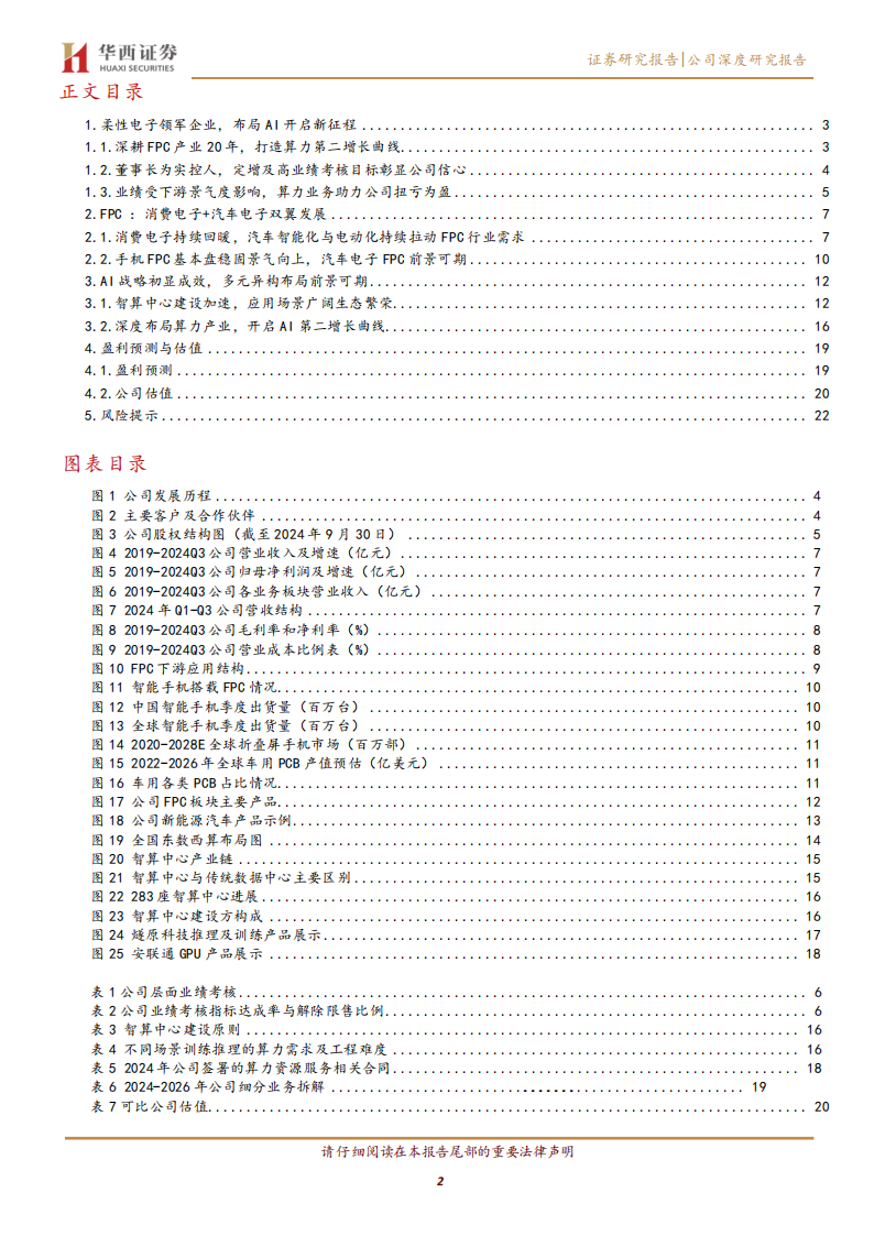 弘信电子研究报告：柔性电子领军企业，开启“ALL in AI”壮丽新篇章,弘信电子,柔性电子,AI,弘信电子,柔性电子,AI,第2张