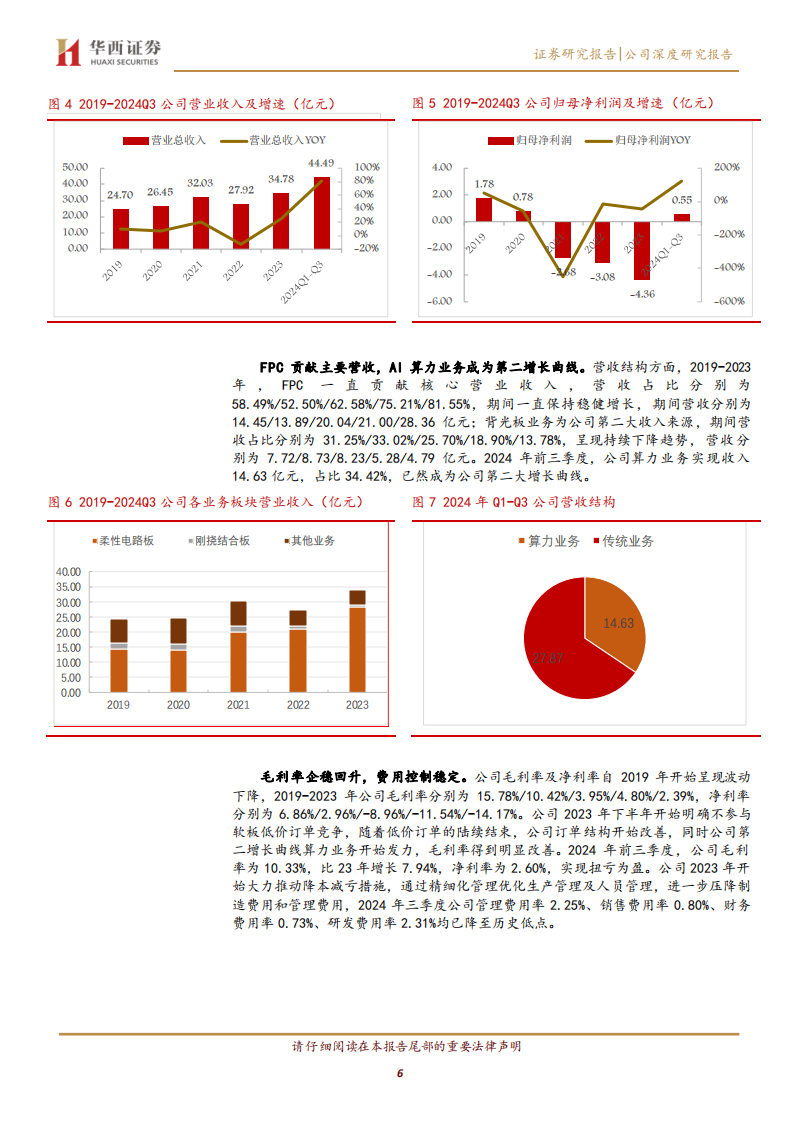 弘信电子研究报告：柔性电子领军企业，开启“ALL in AI”壮丽新篇章,弘信电子,柔性电子,AI,弘信电子,柔性电子,AI,第6张