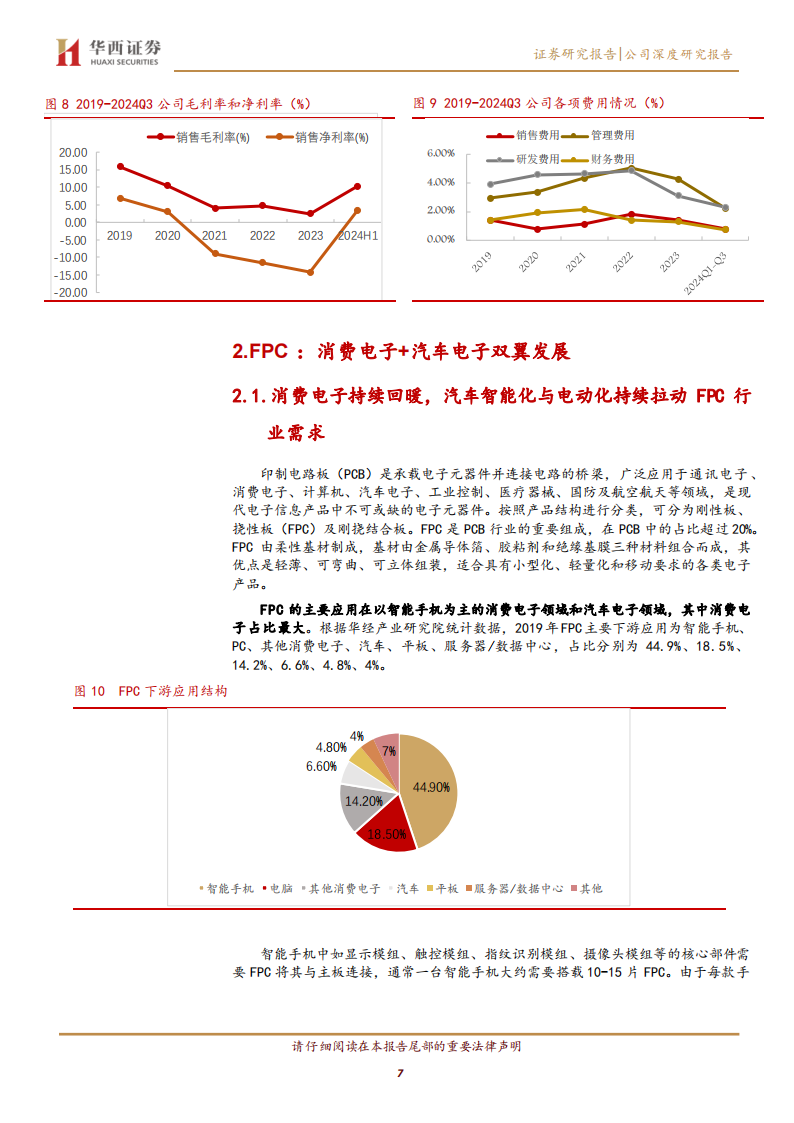 弘信电子研究报告：柔性电子领军企业，开启“ALL in AI”壮丽新篇章,弘信电子,柔性电子,AI,弘信电子,柔性电子,AI,第7张