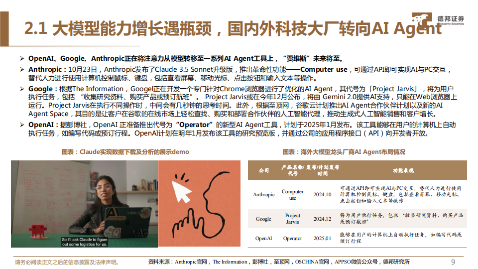 计算机行业专题：AI Agent，海外创新企业的再次自我革命,计算机,AI,Agent,人工智能,计算机,AI Agent,人工智能,第10张