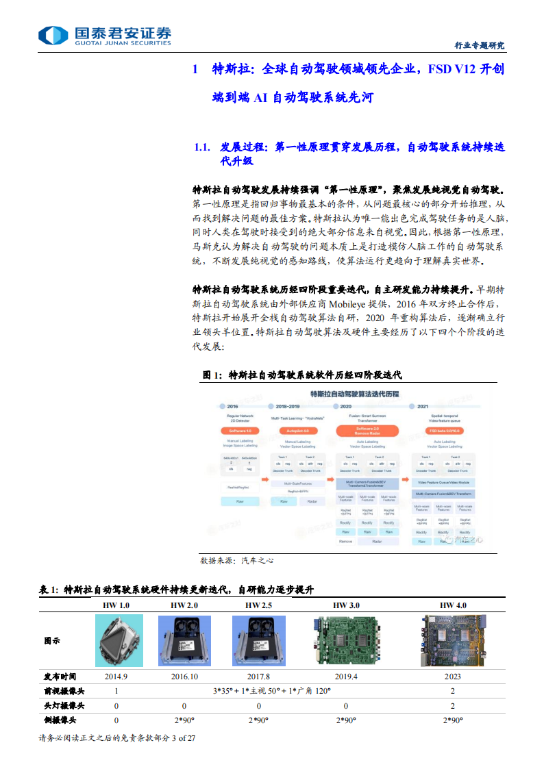 自动驾驶行业专题报告：智驾发展方向确立，激发配套软硬件需求,自动驾驶,智驾,自动驾驶,智驾,第3张