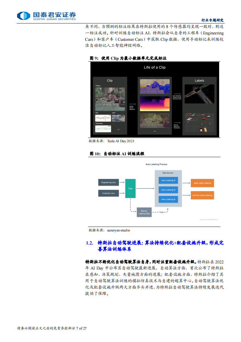 自动驾驶行业专题报告：智驾发展方向确立，激发配套软硬件需求,自动驾驶,智驾,自动驾驶,智驾,第7张