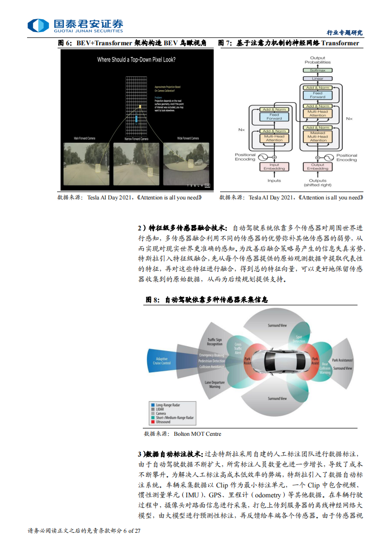 自动驾驶行业专题报告：智驾发展方向确立，激发配套软硬件需求,自动驾驶,智驾,自动驾驶,智驾,第6张