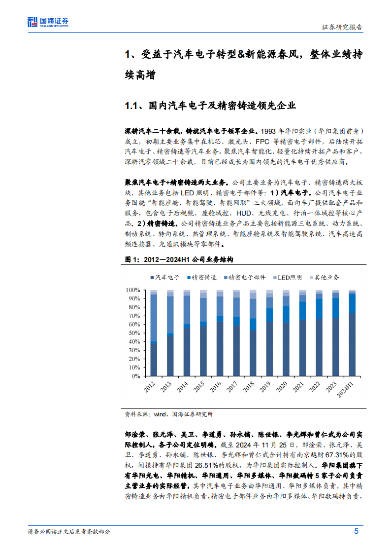 华阳集团研究报告：新产品&客户放量开启新增长周期，汽车电子平台化龙头有望崛起,华阳集团,汽车电子,华阳集团,汽车电子,第5张