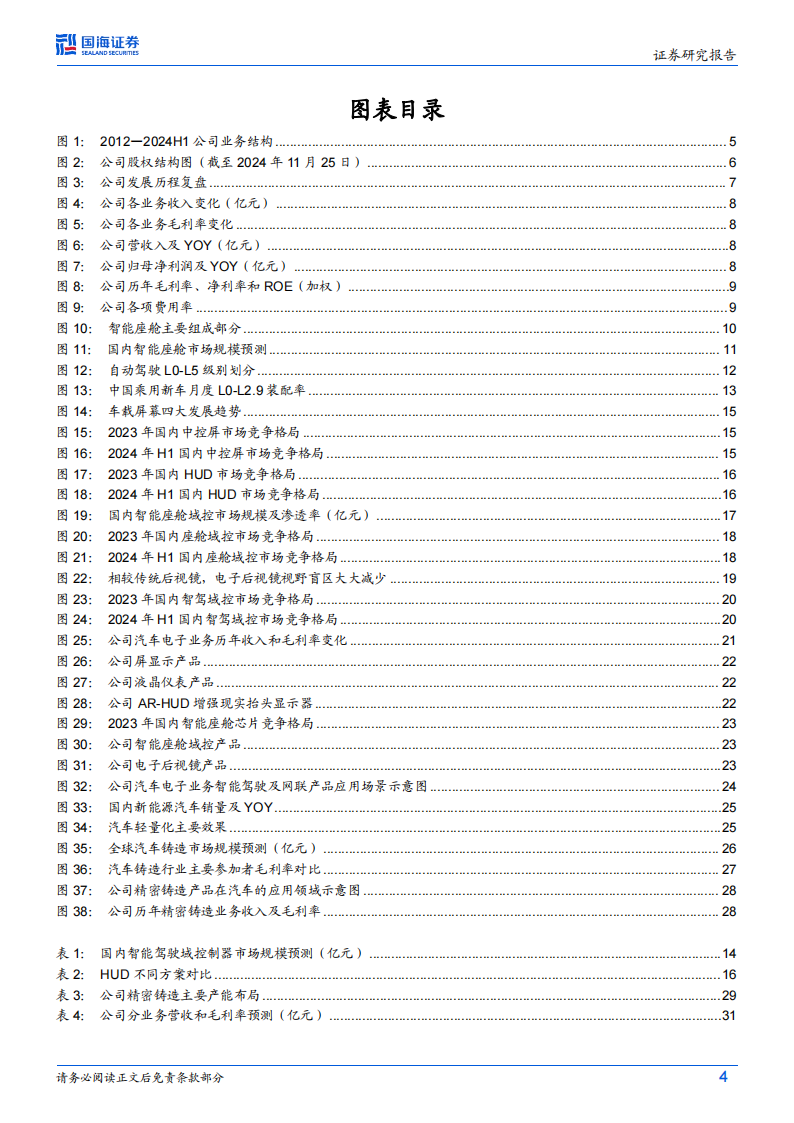 华阳集团研究报告：新产品&客户放量开启新增长周期，汽车电子平台化龙头有望崛起,华阳集团,汽车电子,华阳集团,汽车电子,第4张