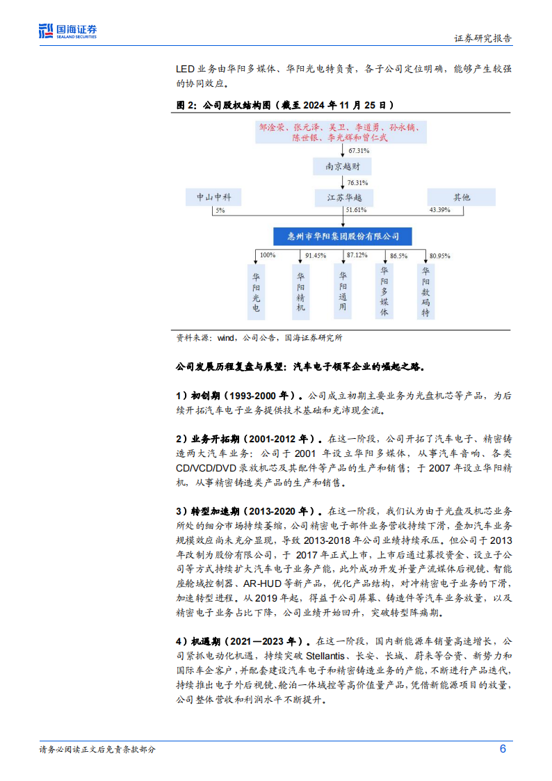 华阳集团研究报告：新产品&客户放量开启新增长周期，汽车电子平台化龙头有望崛起,华阳集团,汽车电子,华阳集团,汽车电子,第6张