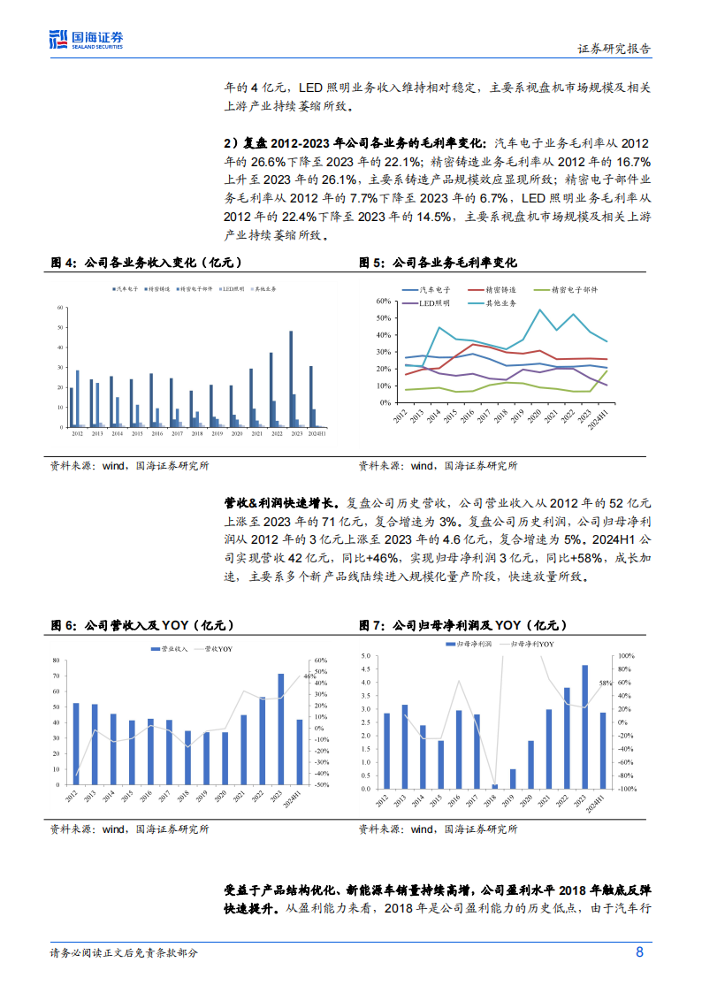 华阳集团研究报告：新产品&客户放量开启新增长周期，汽车电子平台化龙头有望崛起,华阳集团,汽车电子,华阳集团,汽车电子,第8张