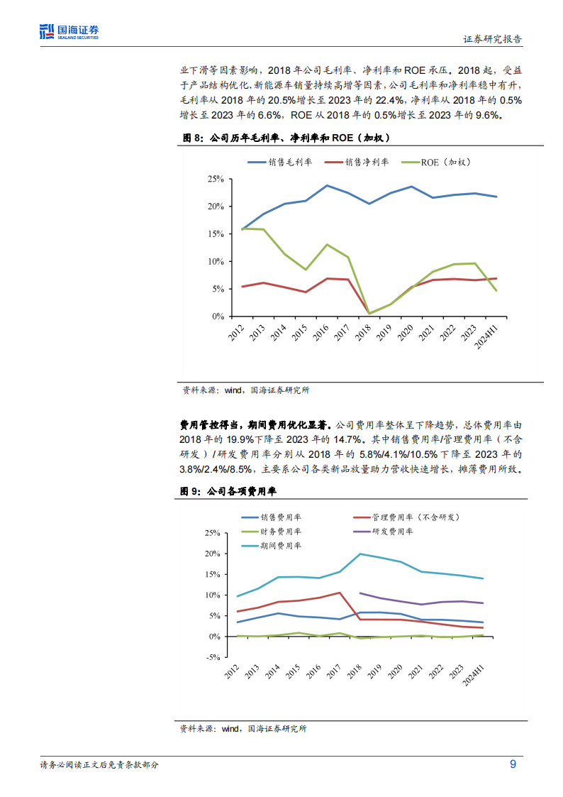 华阳集团研究报告：新产品&客户放量开启新增长周期，汽车电子平台化龙头有望崛起,华阳集团,汽车电子,华阳集团,汽车电子,第9张