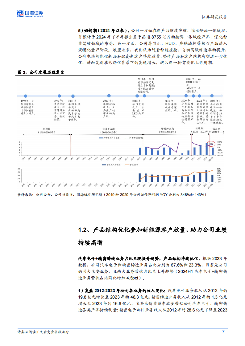 华阳集团研究报告：新产品&客户放量开启新增长周期，汽车电子平台化龙头有望崛起,华阳集团,汽车电子,华阳集团,汽车电子,第7张