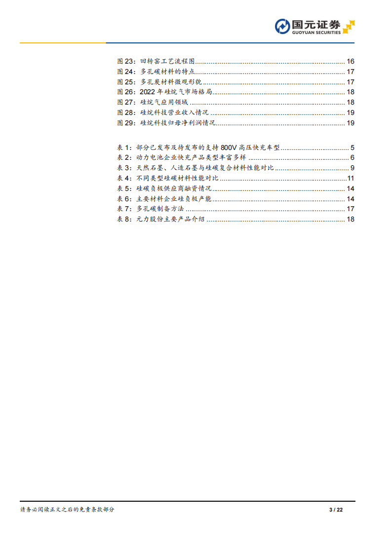 锂电行业专题报告：硅碳，密度提升显卓能，快充革新展新篇,锂电,新能源,锂电,新能源,第3张