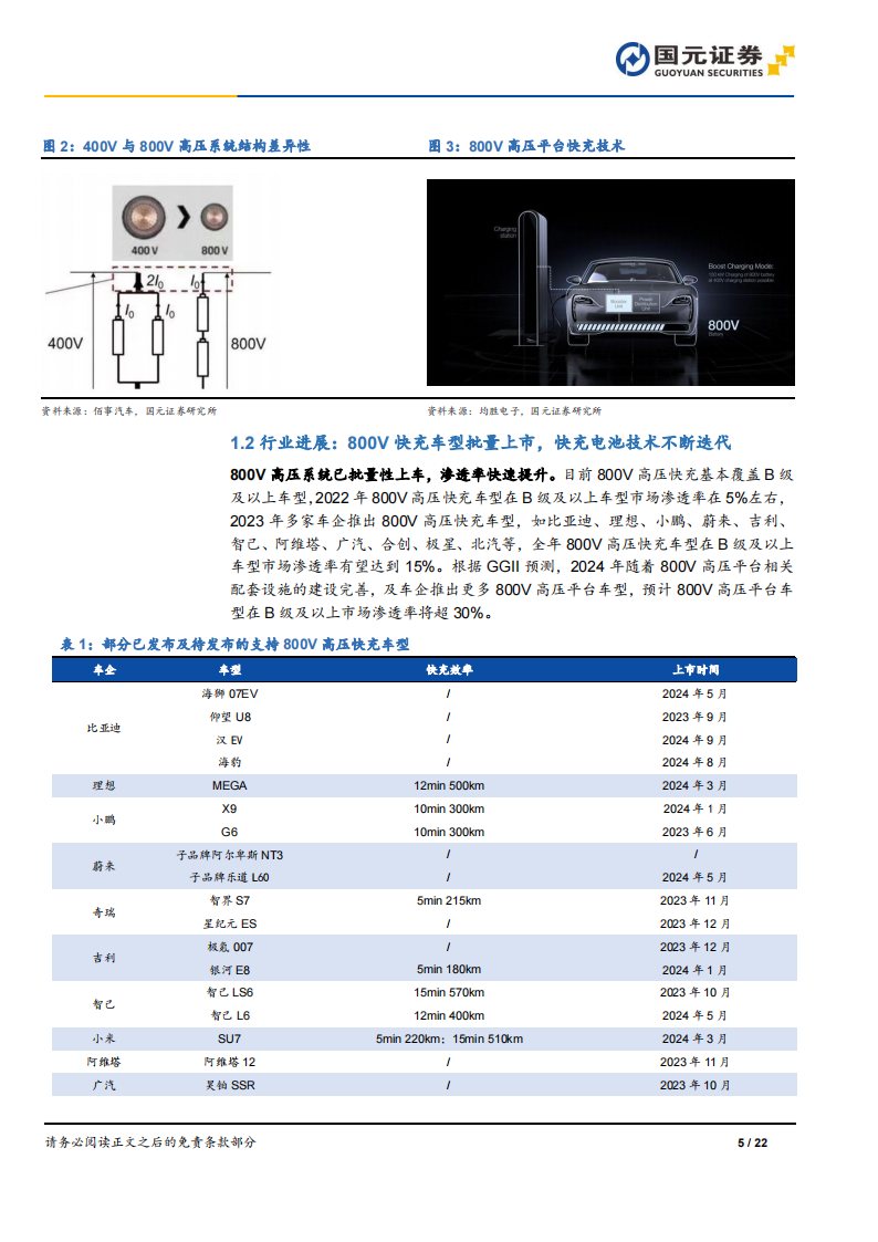 锂电行业专题报告：硅碳，密度提升显卓能，快充革新展新篇,锂电,新能源,锂电,新能源,第5张