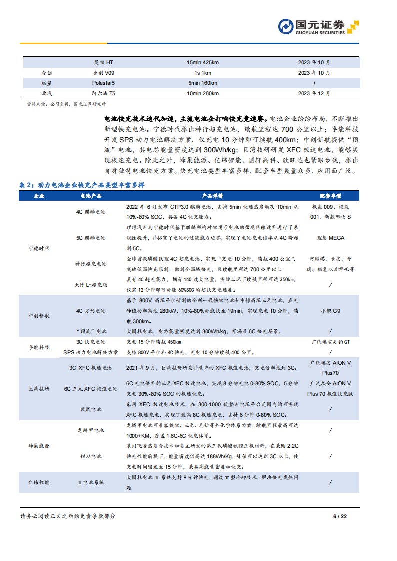 锂电行业专题报告：硅碳，密度提升显卓能，快充革新展新篇,锂电,新能源,锂电,新能源,第6张