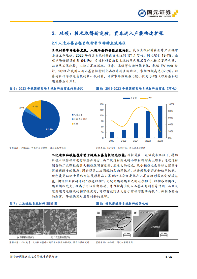 锂电行业专题报告：硅碳，密度提升显卓能，快充革新展新篇,锂电,新能源,锂电,新能源,第8张