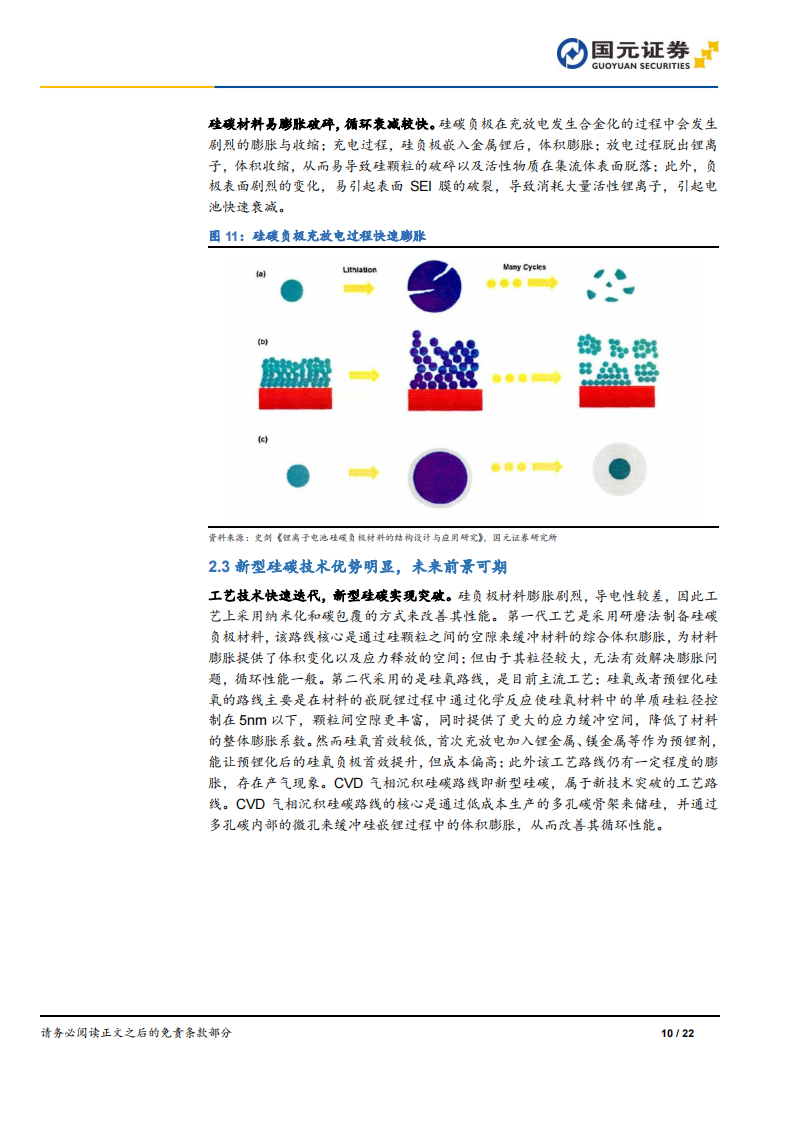 锂电行业专题报告：硅碳，密度提升显卓能，快充革新展新篇,锂电,新能源,锂电,新能源,第10张