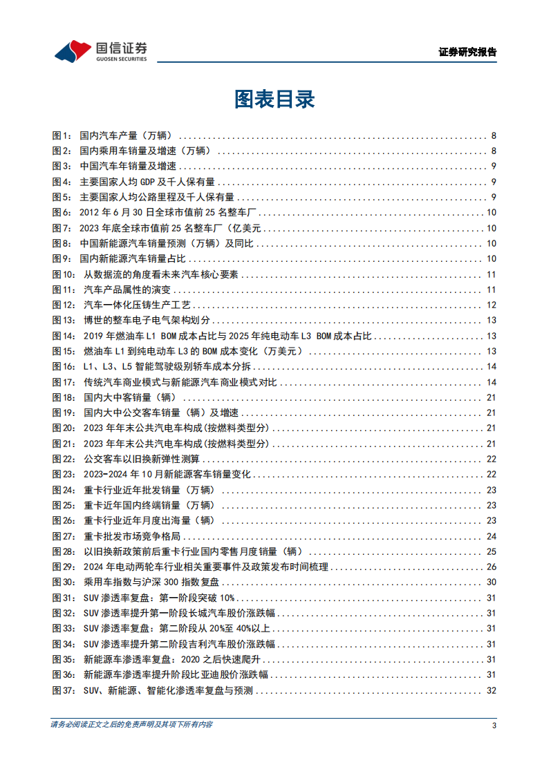 汽车行业年度投资策略：把握汽车出海及智能化产业升级机遇,汽车,出海,智能化,汽车,出海,智能化,第3张