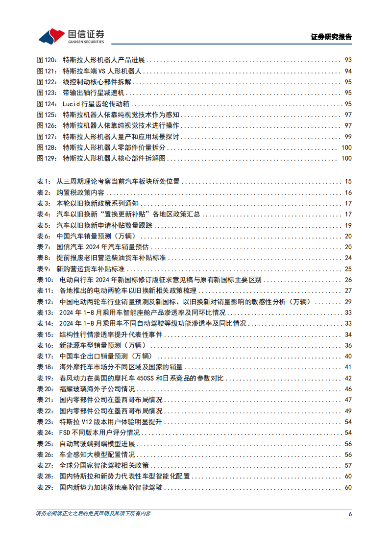 汽车行业年度投资策略：把握汽车出海及智能化产业升级机遇,汽车,出海,智能化,汽车,出海,智能化,第6张