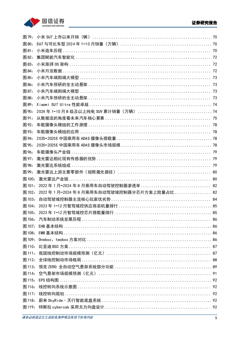 汽车行业年度投资策略：把握汽车出海及智能化产业升级机遇,汽车,出海,智能化,汽车,出海,智能化,第5张