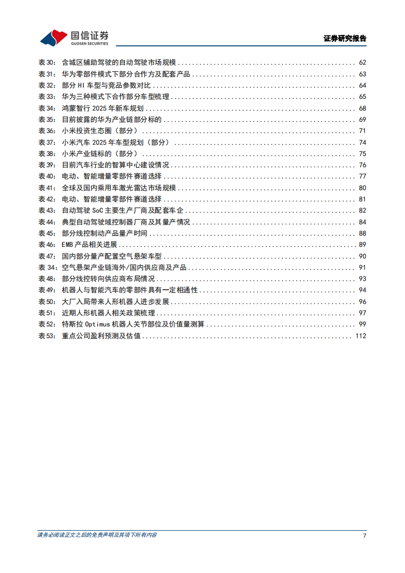 汽车行业年度投资策略：把握汽车出海及智能化产业升级机遇,汽车,出海,智能化,汽车,出海,智能化,第7张