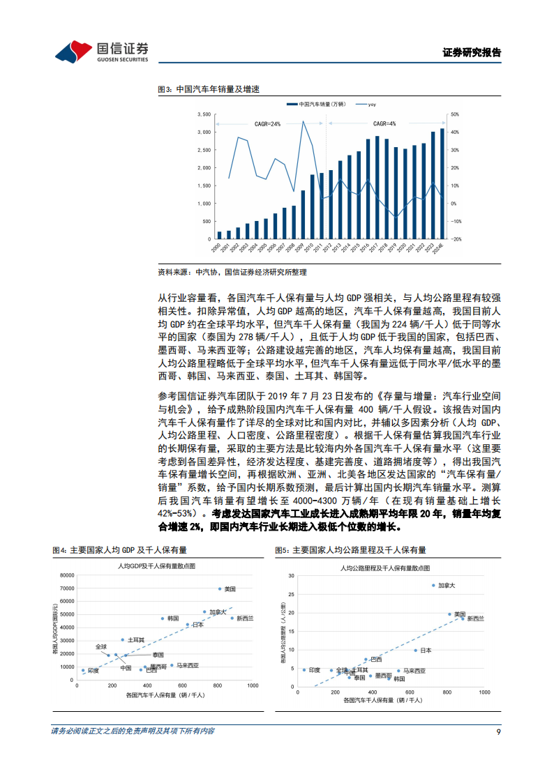 汽车行业年度投资策略：把握汽车出海及智能化产业升级机遇,汽车,出海,智能化,汽车,出海,智能化,第9张