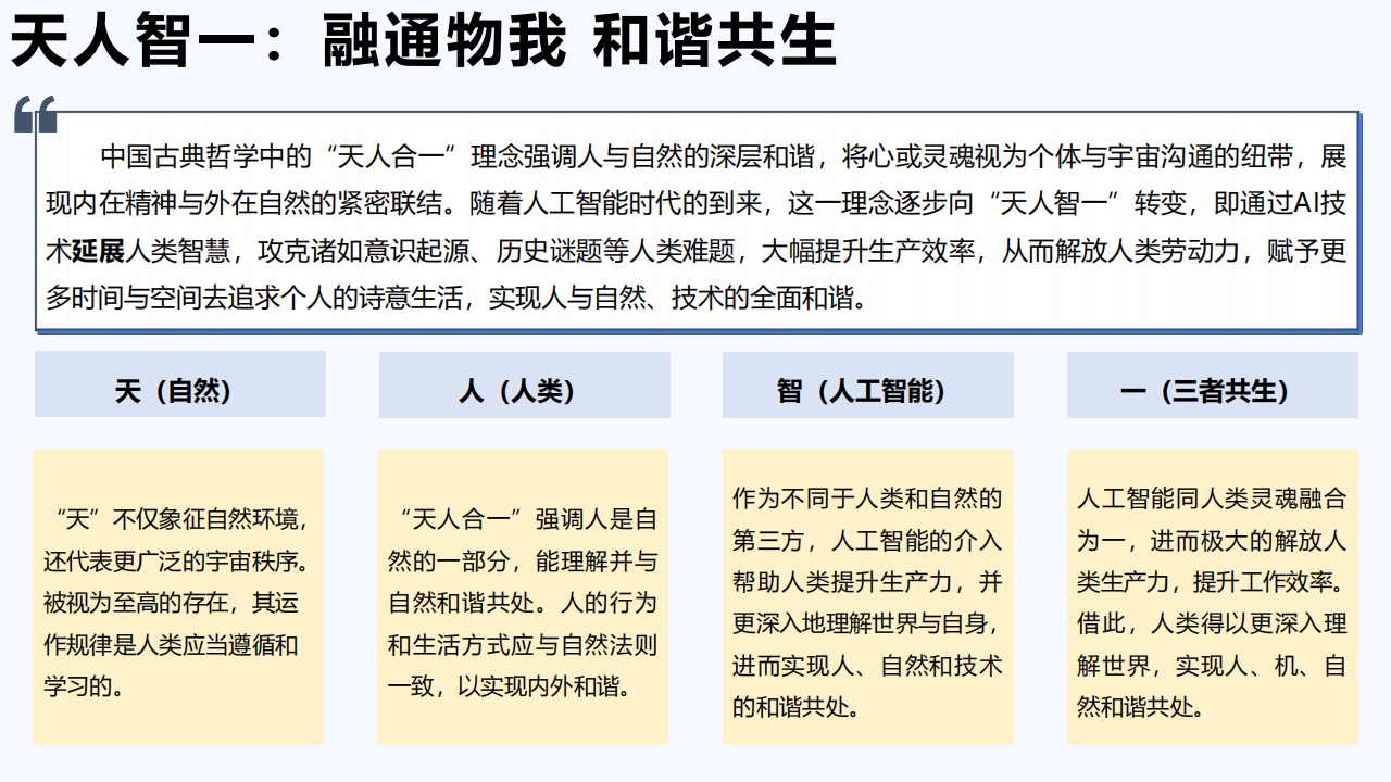 清华大学-AIGC发展研究3.0发布版,AIGC,人工智能,AIGC,人工智能,第6张