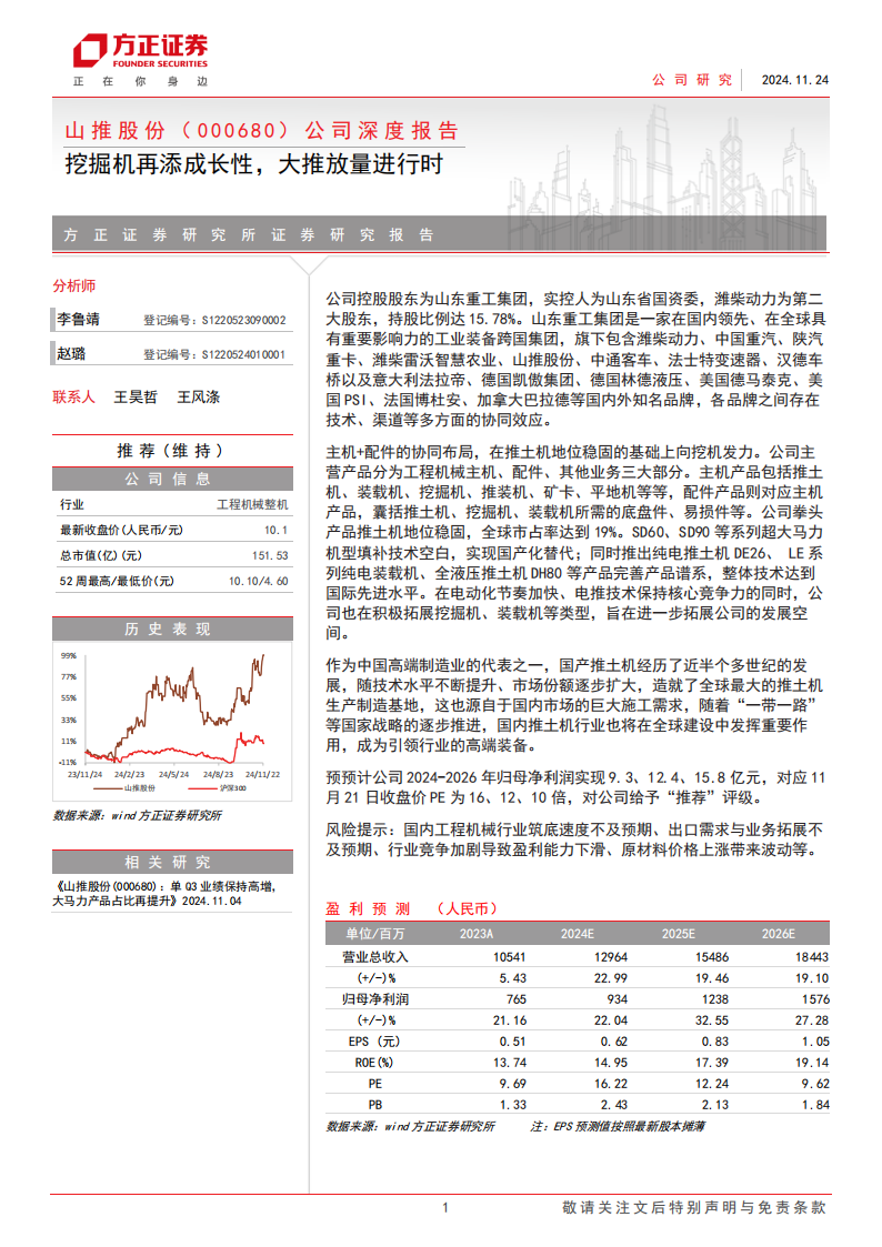 山推股份研究报告：挖掘机再添成长性，大推放量进行时,山推股份,挖掘机,工程机械,山推股份,挖掘机,工程机械,第1张