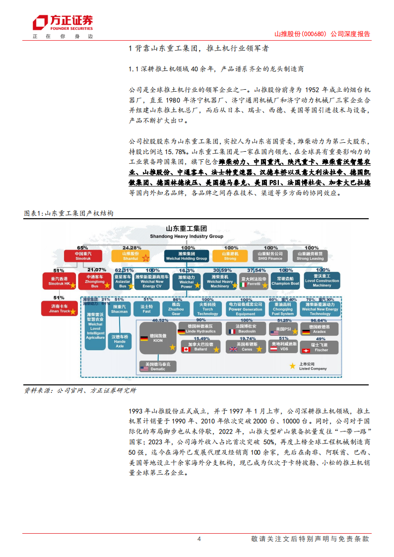 山推股份研究报告：挖掘机再添成长性，大推放量进行时,山推股份,挖掘机,工程机械,山推股份,挖掘机,工程机械,第4张