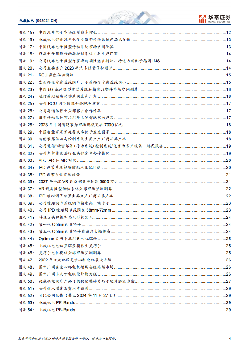 兆威机电研究报告：深耕微传动二十载，新领域曙光已现,兆威机电,微传动,汽车,兆威机电,微传动,汽车,第4张