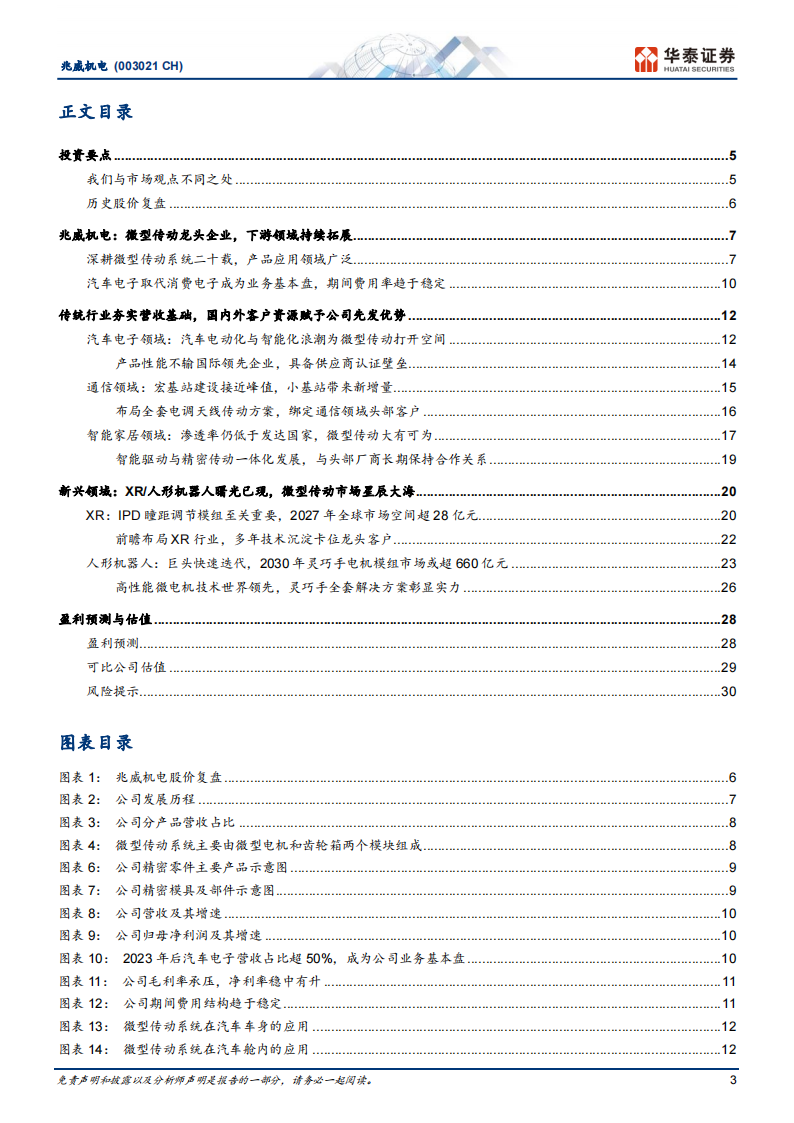 兆威机电研究报告：深耕微传动二十载，新领域曙光已现,兆威机电,微传动,汽车,兆威机电,微传动,汽车,第3张