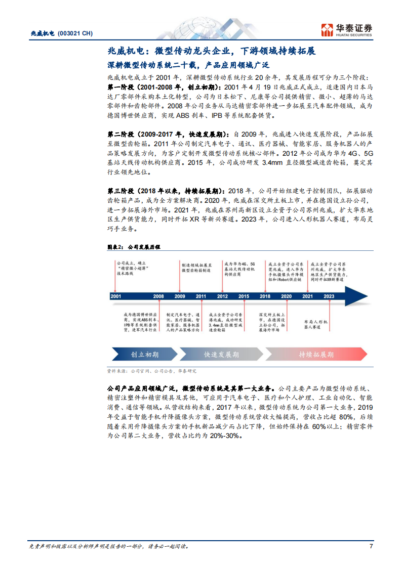 兆威机电研究报告：深耕微传动二十载，新领域曙光已现,兆威机电,微传动,汽车,兆威机电,微传动,汽车,第7张