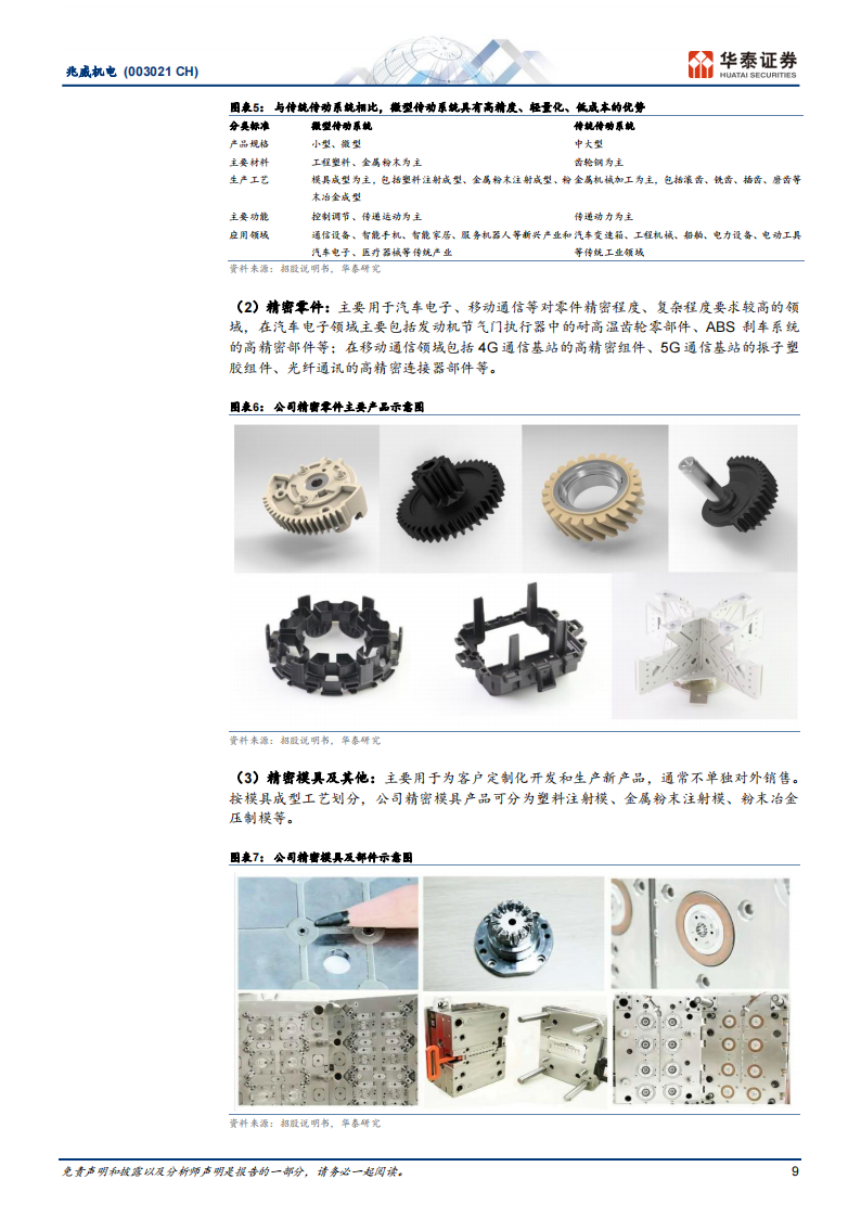 兆威机电研究报告：深耕微传动二十载，新领域曙光已现,兆威机电,微传动,汽车,兆威机电,微传动,汽车,第9张